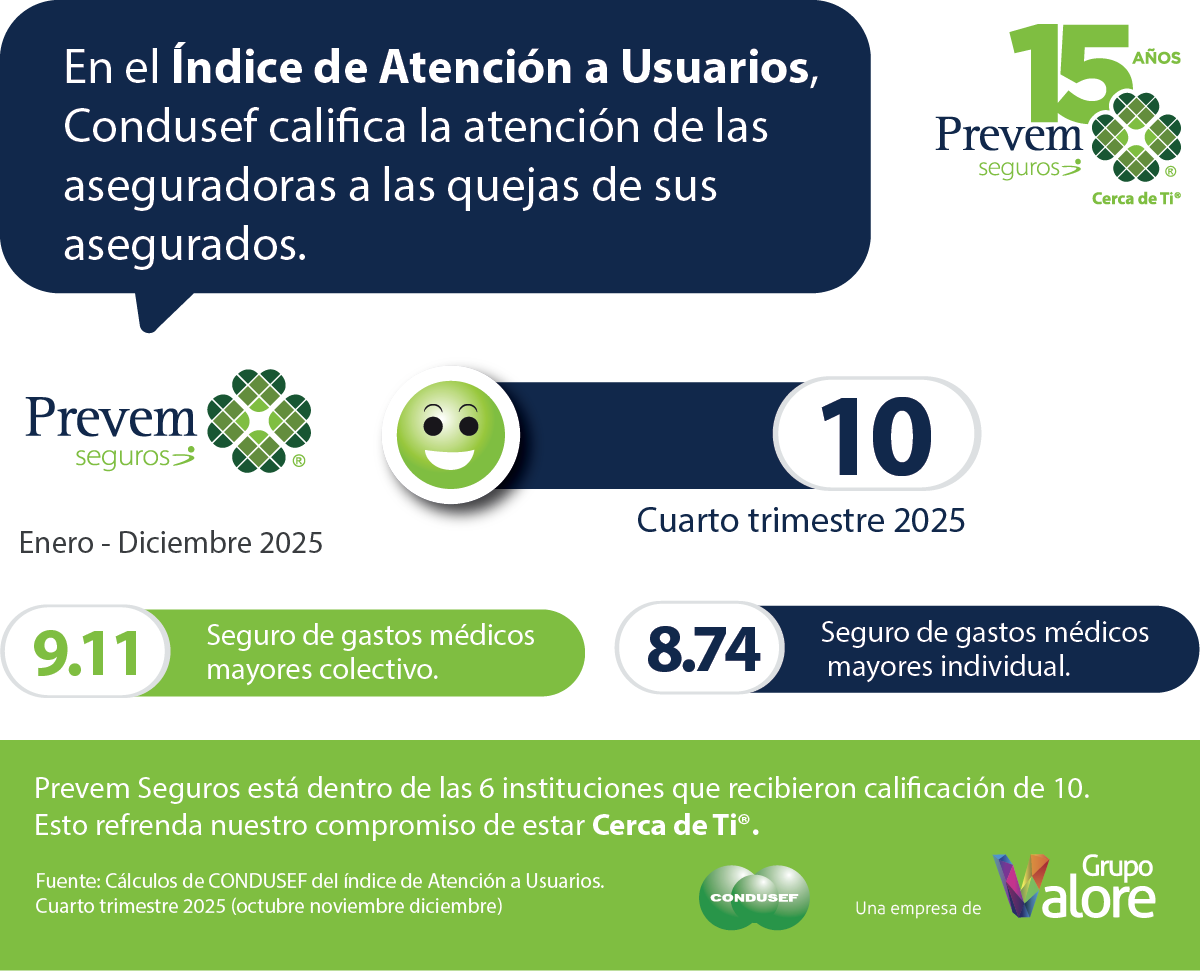 Trebolin te informa